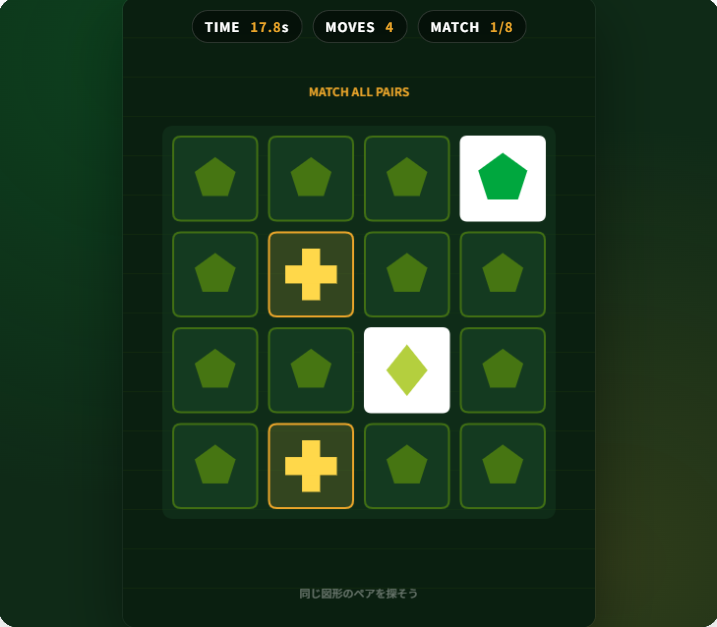 ペンタゴン・メモリー